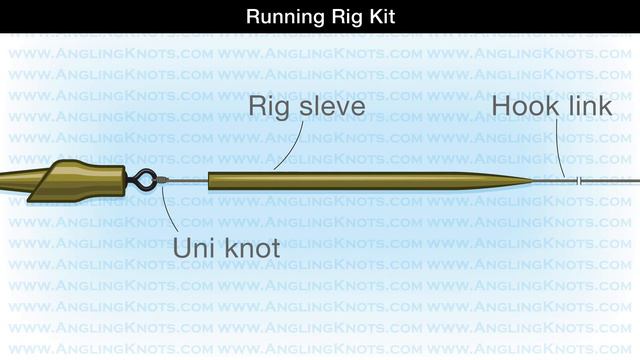 Korum Running Rig Kit