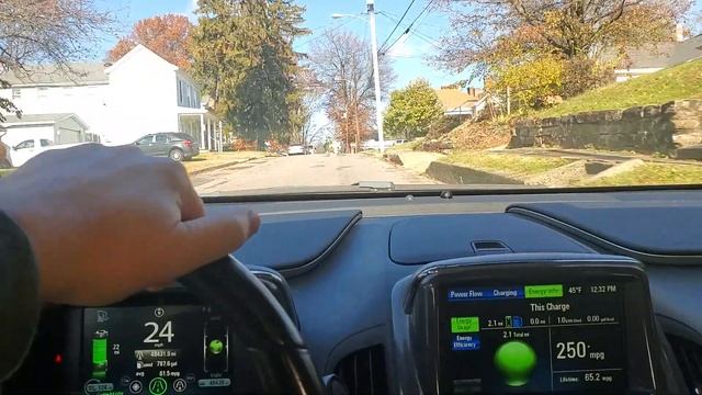 2015 Chevy Volt One Year Review EV смотреть онлайн