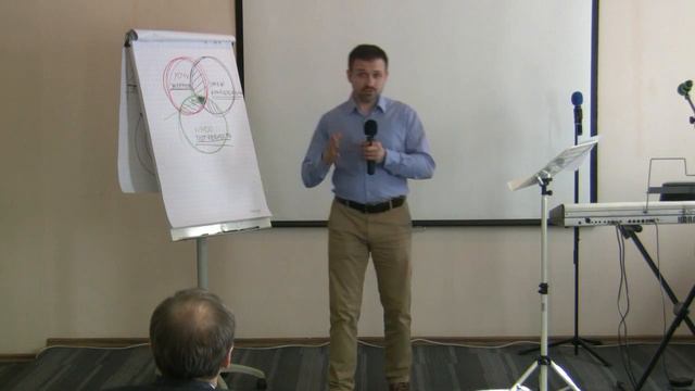 "Целеполагание: 7 шагов для достижения целей (часть 4)" Дмитрий Морозов 07.04.19 смотреть онлайн