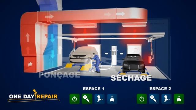 One Day Repair - Espace 3 en 1 смотреть онлайн