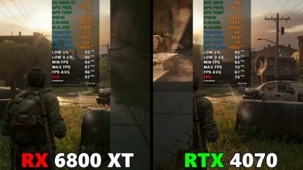 RX 6800 XT VS RTX 4070 | 1440p 4K | TEST IN 12 GAMES