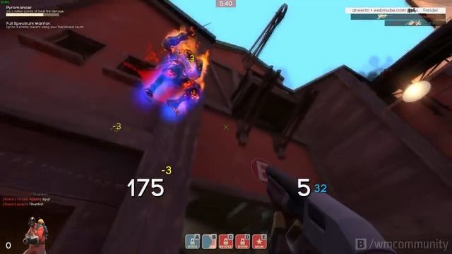 Что такое Team Fortress 2