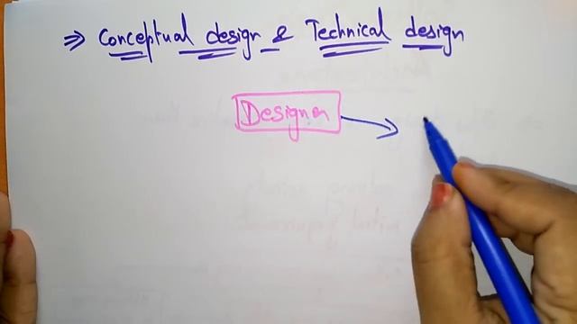 software design | introduction |software engineering | смотреть онлайн