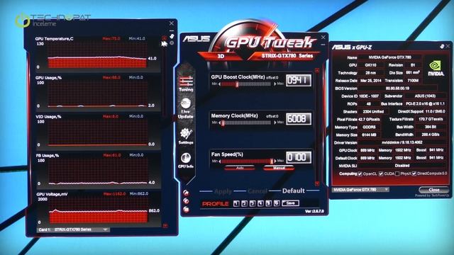 ASUS GTX 780 STRIX 6 GB İncelemesi смотреть онлайн