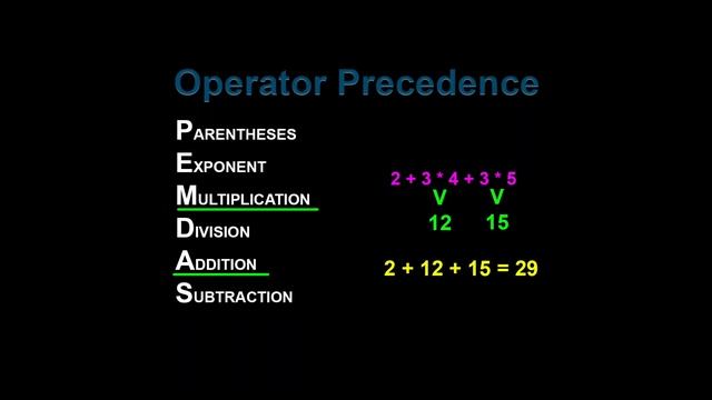 Java Tutorials - 24 Operator Precedence смотреть онлайн