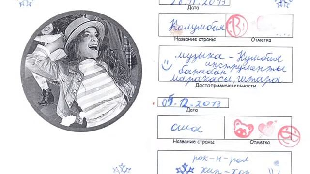 ZUMBA Kids - паспорт смотреть онлайн