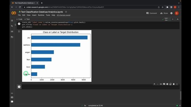 Ep 2 | Next-Level Text Classification: Data Exploration and BERT Tokenization Demystified | PYTHON смотреть онлайн