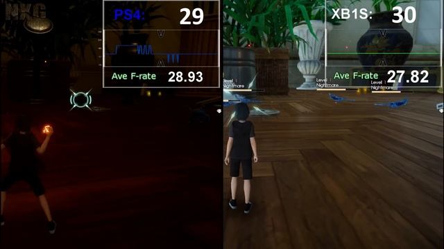 XboxOne S vs PS4 Performance Analysed.How close does it get? смотреть онлайн
