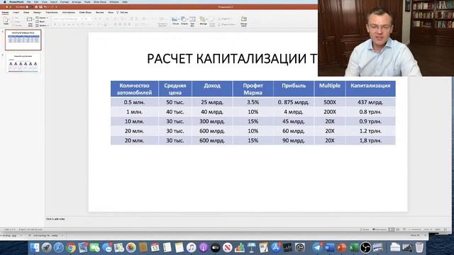 ЭФИР | Акции Тесла | Анализ компании и бизнеса Tesla | Анализ отчетов 10-K и 10-Q смотреть онлайн