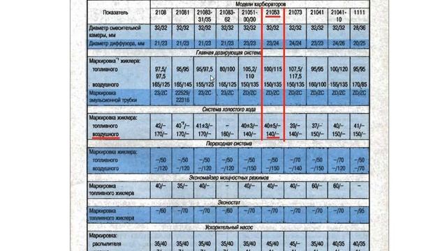 ЖИКЛЁРЫ 95 И 97,5 смотреть онлайн