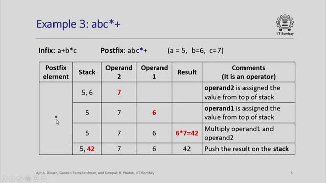 CS213.2x S107 Postfix Evaluation смотреть онлайн