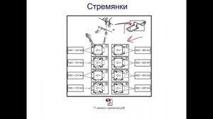 Scania рессорная подвеска, устройство.mp4