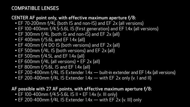 Canon EOS 6D Mark II: Autofocus at f/8 смотреть онлайн
