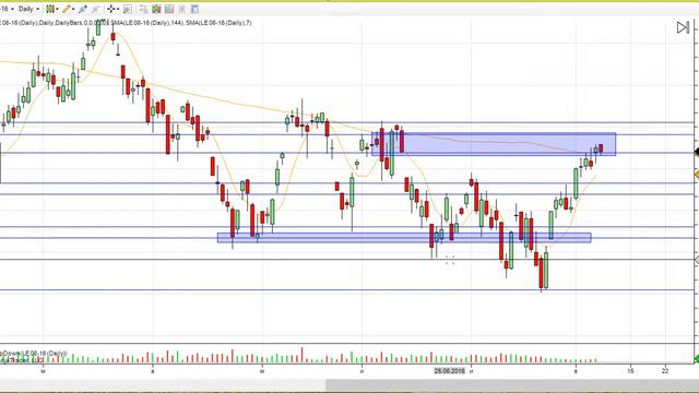 Краткая презентация для потенциальных инвесторов