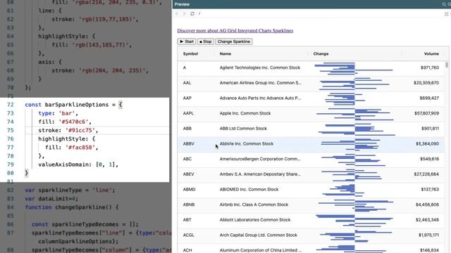 Data Grid Cell Sparklines using AG Grid Integrated Charts смотреть онлайн