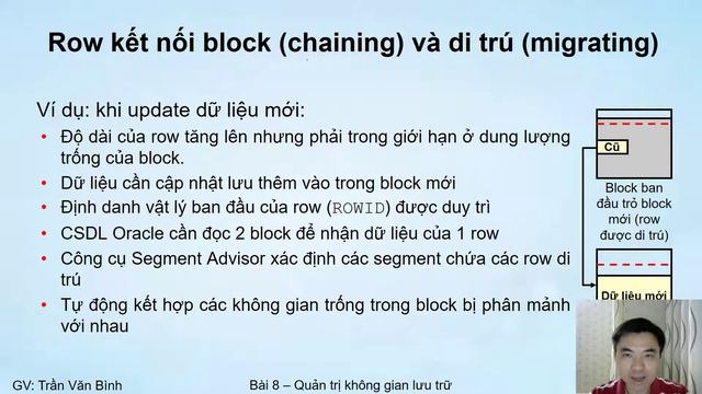 Quản trị space - Block (8.2) | Oracle Datatabase Tutorial | Trần Văn Bình | Oracle DBA AZ смотреть онлайн