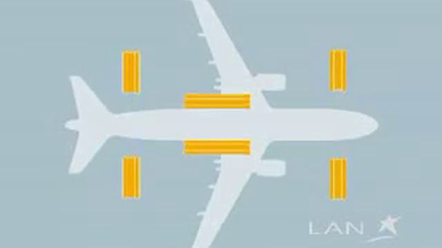 Lan Airlines: Safety Video Airbus 320 смотреть онлайн