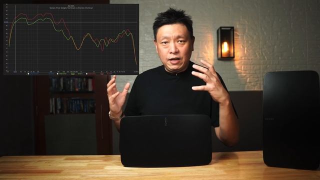 The best stereo setup for $1000 - A pair of Sonos Fives смотреть онлайн