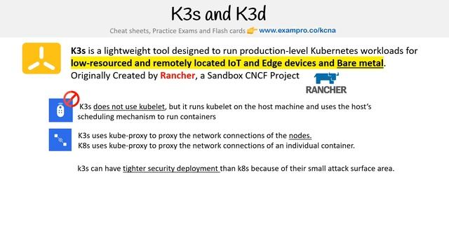 CNCF-KCNA — K3s смотреть онлайн