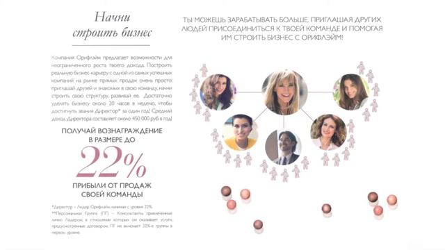 Построй жизнь, которой ты будешь гордиться! смотреть онлайн