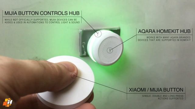 Aqara Hub & Mijia Button смотреть онлайн
