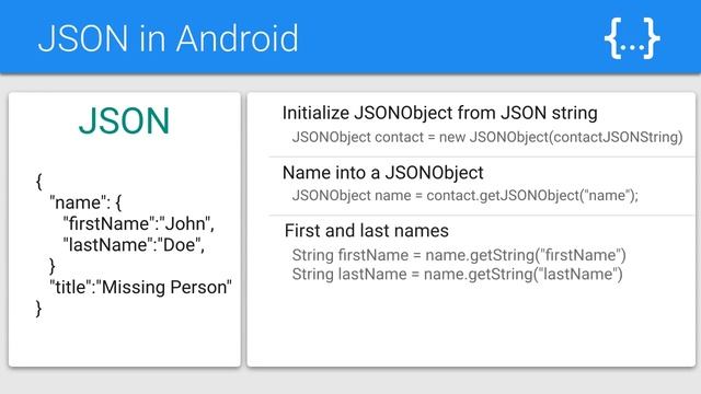 Android Tutorials by JavaCourseDrive - Quiz Parse JSON смотреть онлайн