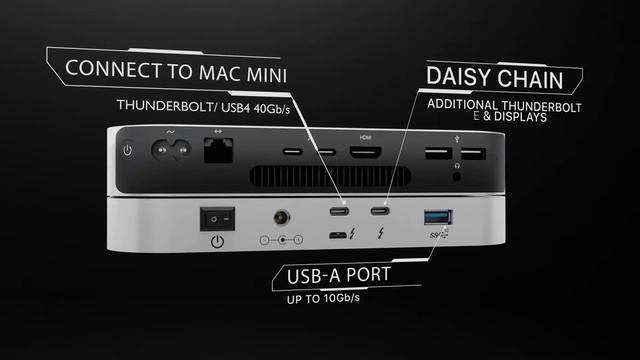 TREBLEET Thunderbolt3/USB4 40Gbps Super Dock For Mac Mini смотреть онлайн