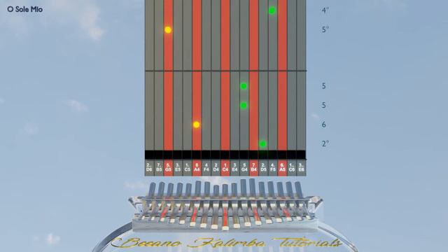 Kalimba tutorial with tabs: O Sole Mio смотреть онлайн