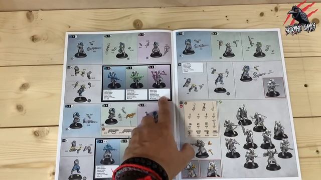 HOW TO BUILD A KRIEG VETERAN GUARDSMAN KILL TEAM - Which Operatives Can You Build From Octarius Set смотреть онлайн