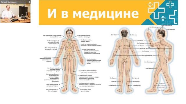 Что ждет медицину, медиков и пациентов в 21-м веке? смотреть онлайн