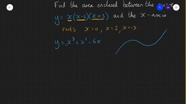43. Areas below the x axis. Additional Mathematics OCR FSMQ смотреть онлайн