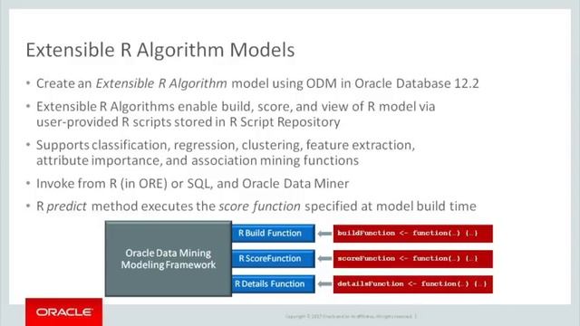 First Look Advanced Analytics and Machine Learning in the Oracle Database Environment смотреть онлайн