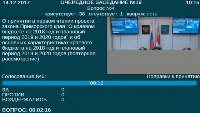 Заседание Законодательного Собрания №19 14.12.2017 смотреть онлайн