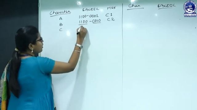 DL : COMPUTER CODES | EBCDIC смотреть онлайн