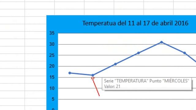 Crear Gráficos en Excel 2016 смотреть онлайн