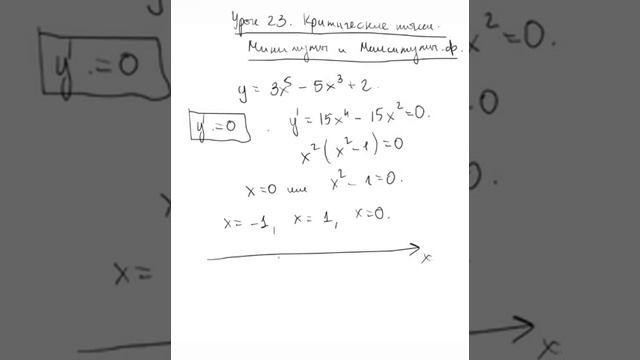 Максимум и минимум функции смотреть онлайн
