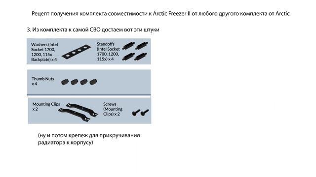 Arctic Freezer II - совместимость с LGA 1700 если в продаже нет комплекта креплений (но есть другие смотреть онлайн