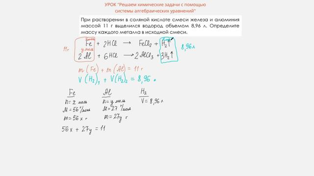 Решаем задачу с помощью системы уравнений