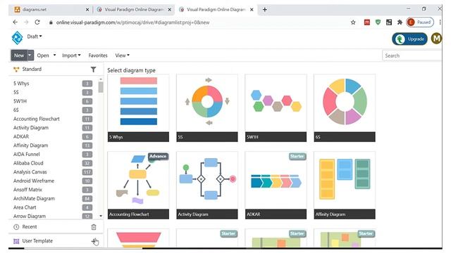 Online Tools for Making UML Diagrams смотреть онлайн