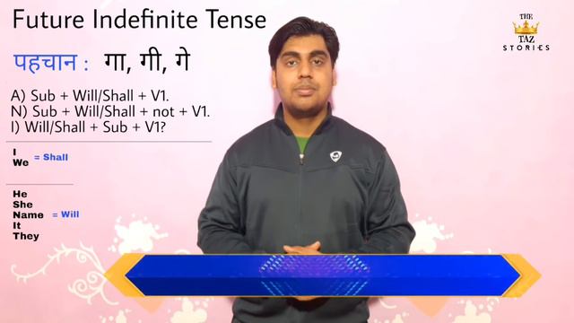 Future indefinite tense practice हिन्दी examples смотреть онлайн