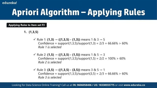 Apriori Algorithm Tutorial For Beginners | Association Rule Mining | Edureka | DS Rewind - 3 смотреть онлайн