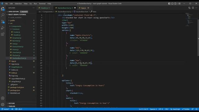 Stacked Bar in React js Using Apexcharts смотреть онлайн
