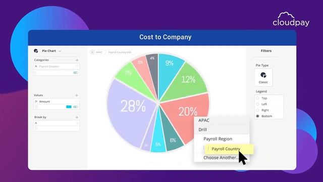 CloudPay Spotlights: Unified Gross-to-Net Report смотреть онлайн