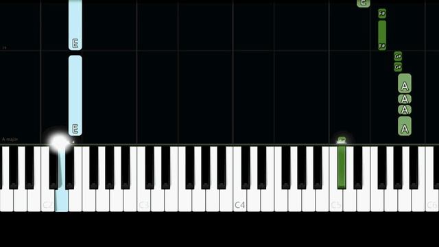 Backstreet Boys - Drowning (Easy Piano Tutorial) смотреть онлайн