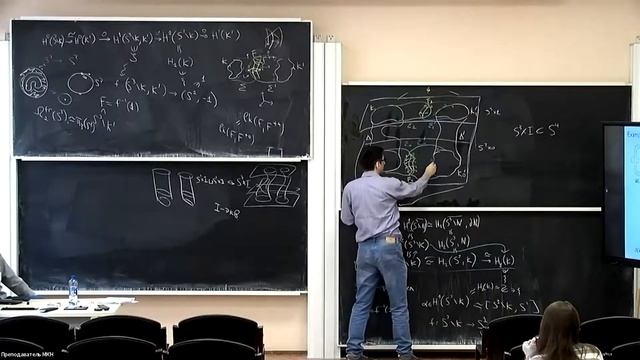С. А. Мелихов | Не всякое зацепление изотопно гладкому смотреть онлайн