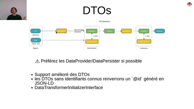 API Platform 2.6 Meetup - Antoine Bluchet смотреть онлайн