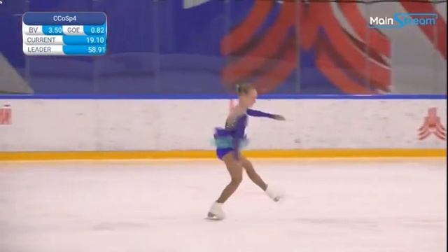 Горнякова Таисия Первенство Новогодние мечты ПП 03 12 2021 смотреть онлайн