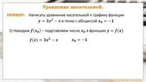 Геометрический смысл производной. Урок 7.