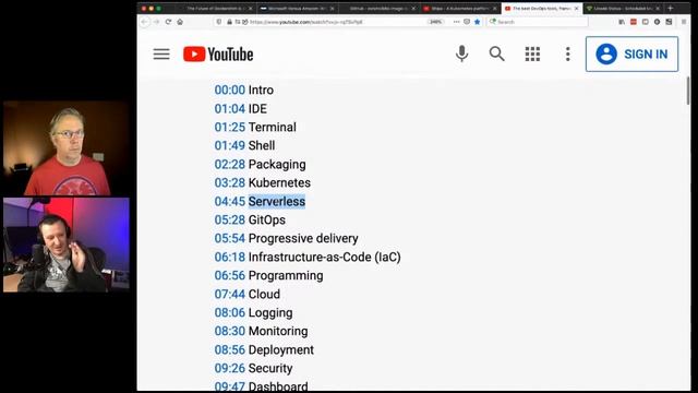 ? Mirantis Confirms The Future Of Dockershim