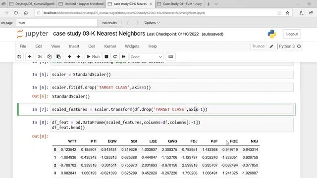 Confusion Matrix KNN Use Case Support Vector Machine Introduction смотреть онлайн